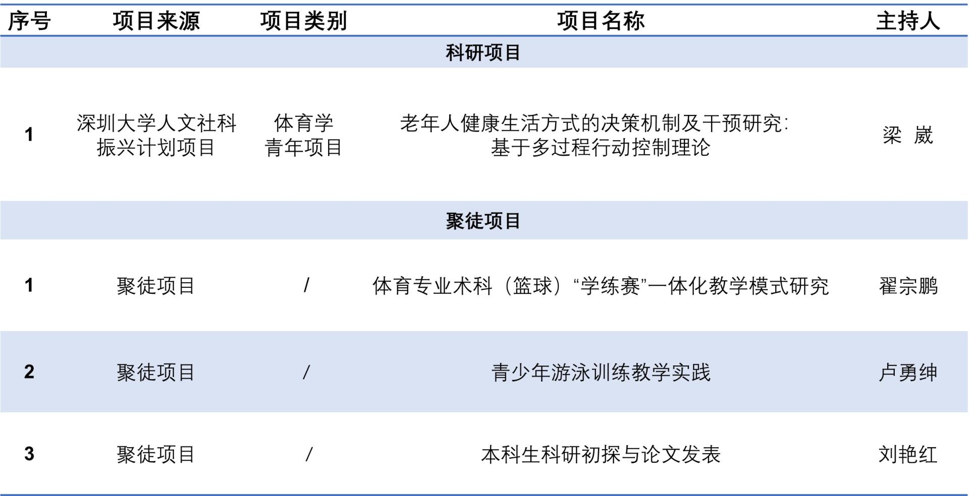 球速体育