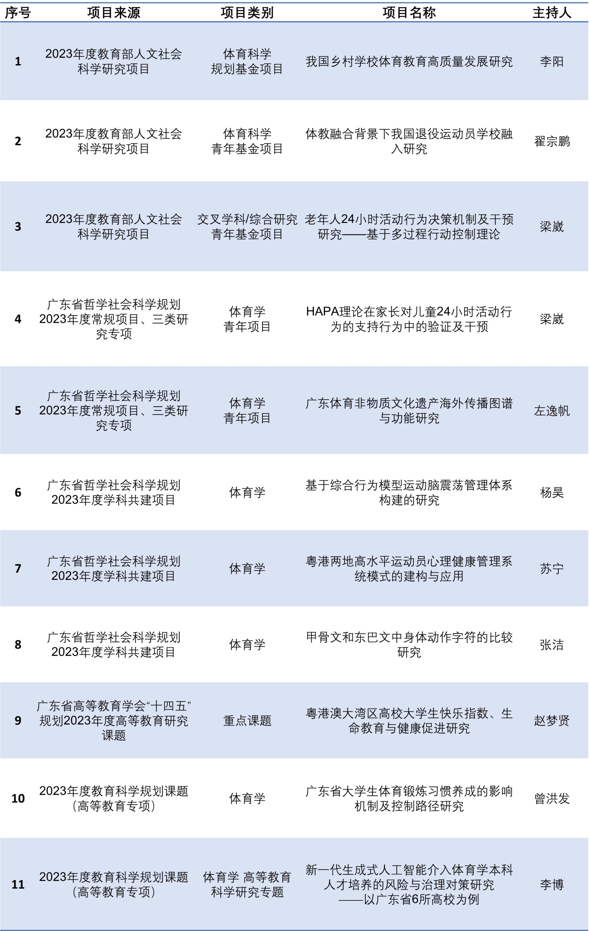 球速体育