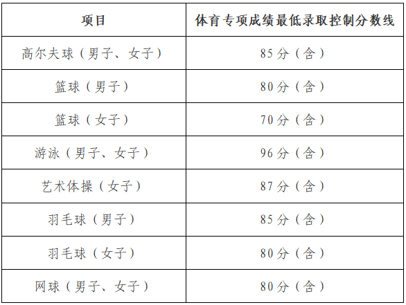 球速体育