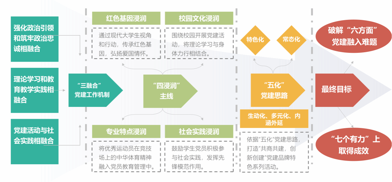 球速体育
