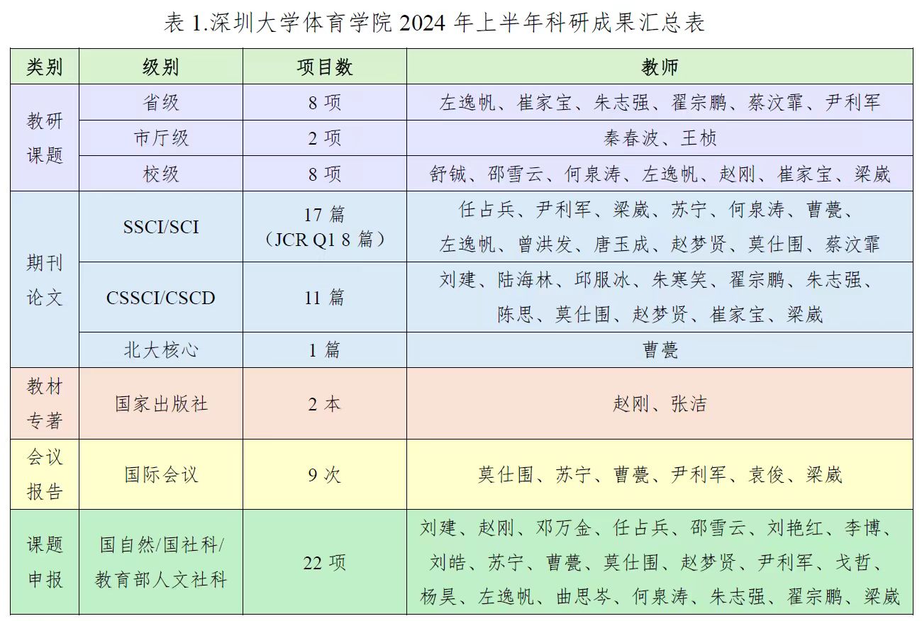 球速体育