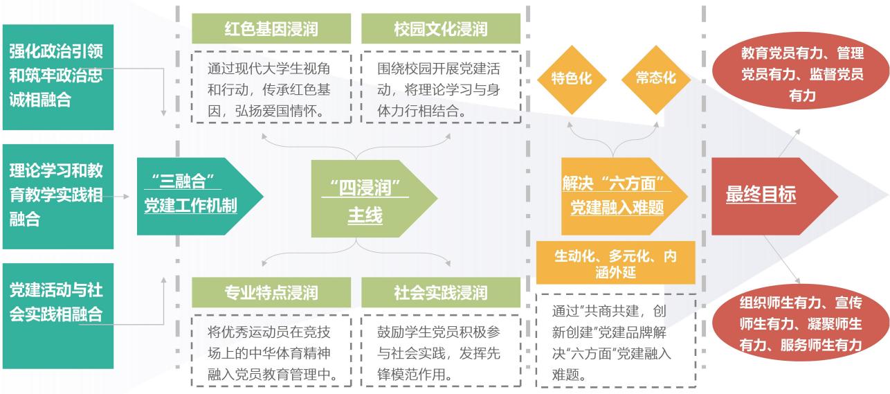 球速体育