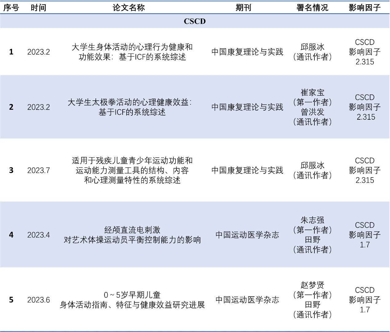 球速体育
