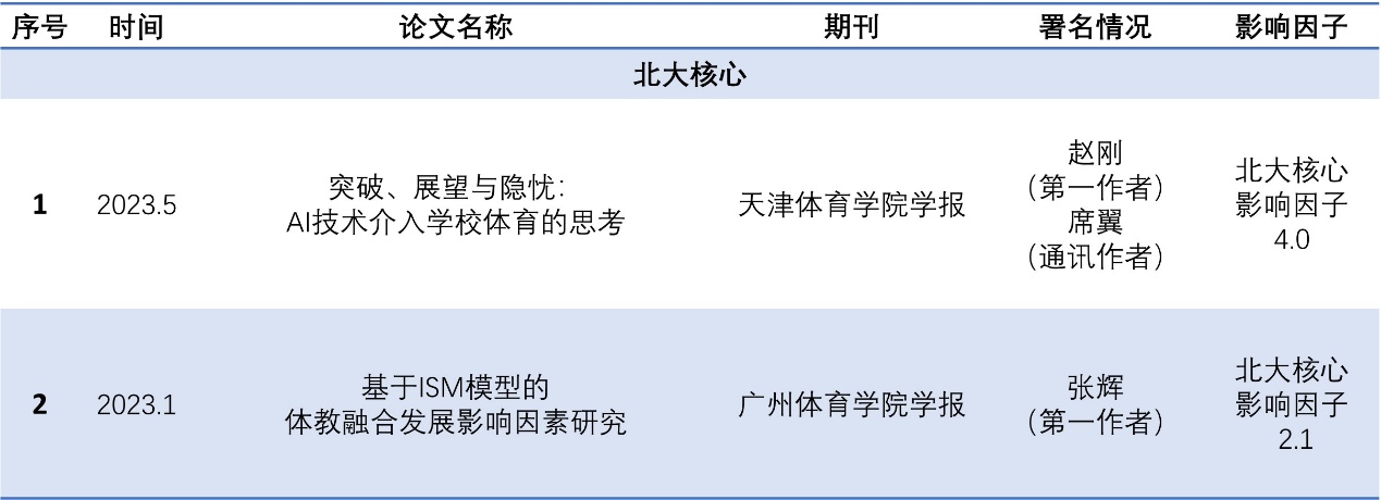 球速体育