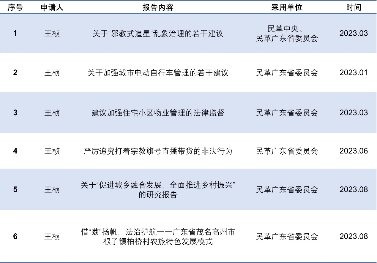 球速体育
