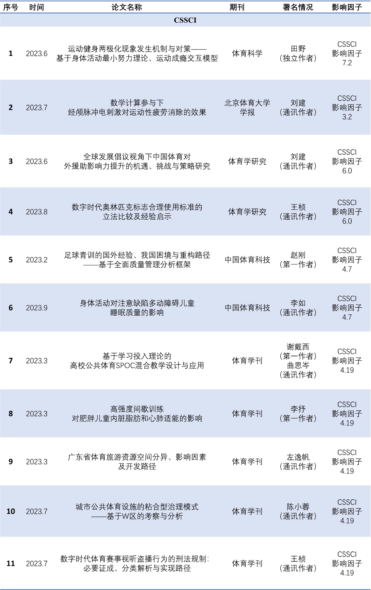 球速体育