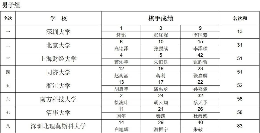 球速体育
