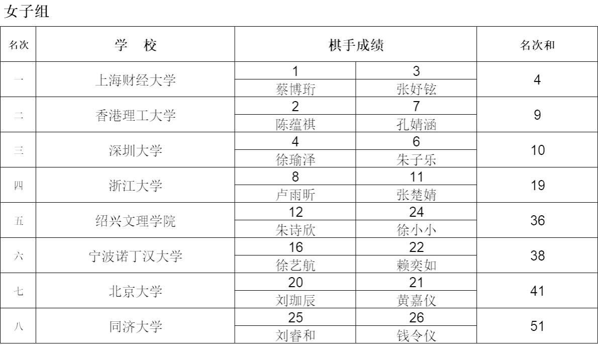 球速体育
